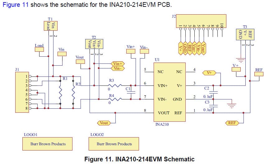 INA210-215EVM, Evaluation Kit is designed to evaluate the performance of the INA210-215 Voltage Output Current Shunt Monitor