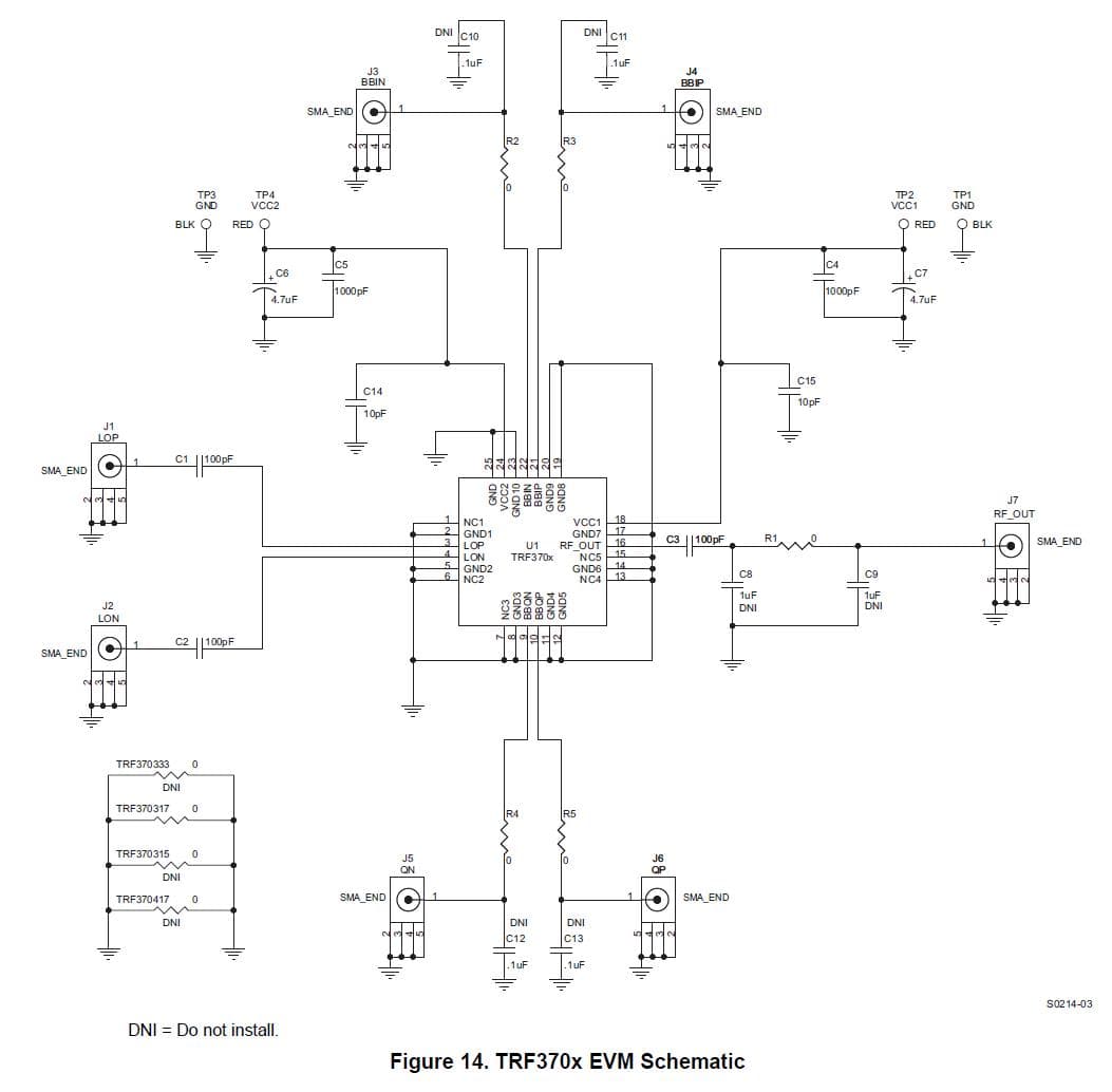 TRF3703-15EVM, Evaluation Board for TRF3703 Quadrature Modulator