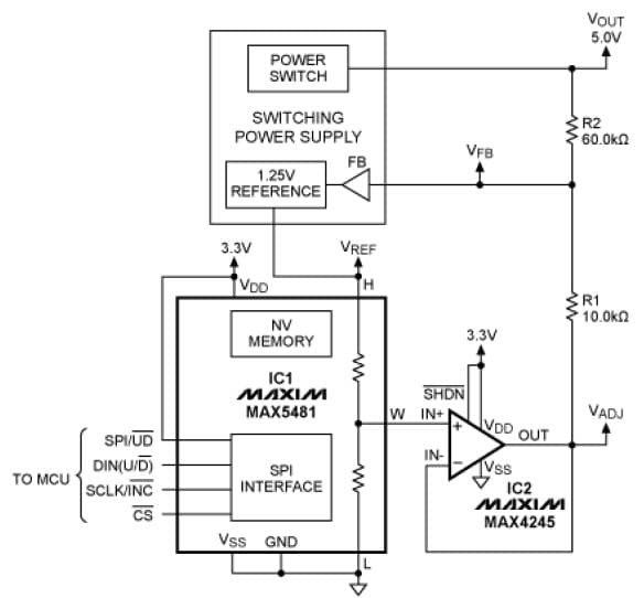 Digital Potentiometer for Industrial