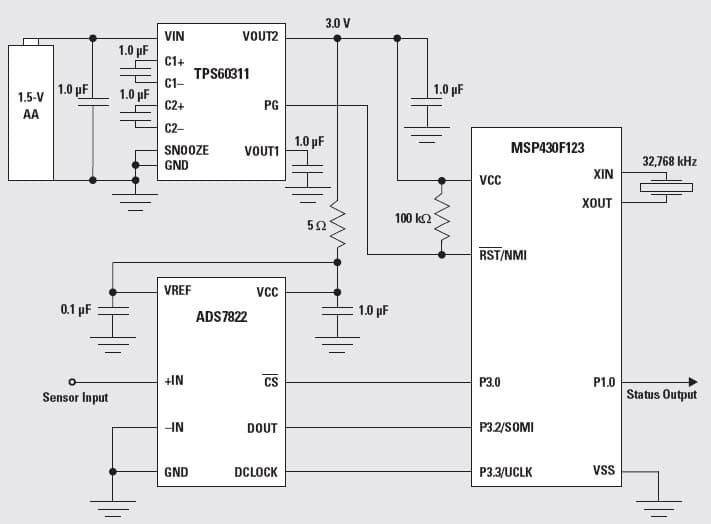 Intelligent Sensor System maximizes Battery Life Application Circuit based on MSP430F123 Flash MCU, ADS7822 and TPS60311