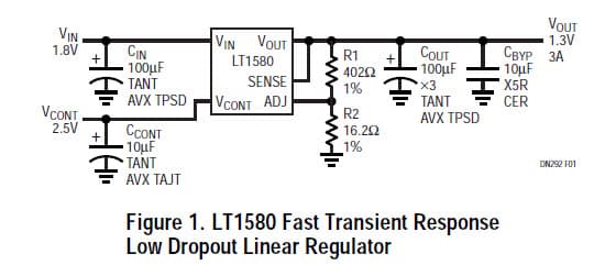 LT1580, Fast Transient Response Low Dropout Linear Regulator