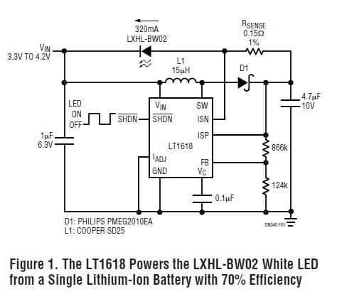 LT1618, DC/DC Converter Drives Lumileds White LEDs from a Variety of Power Sources