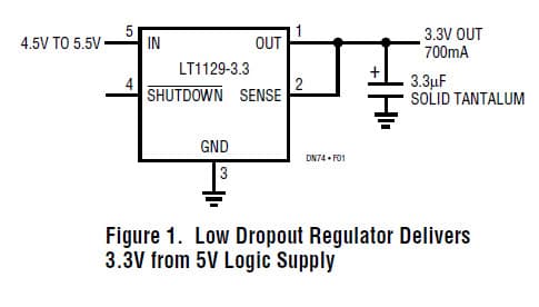 LT1129-3.3, Low Dropout Regulator Delivers 3.3V from 5V Logic Supply