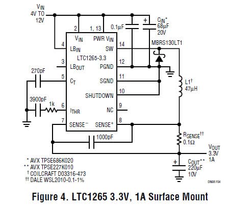 LTC1265 3.3V, 1A Surface Mount