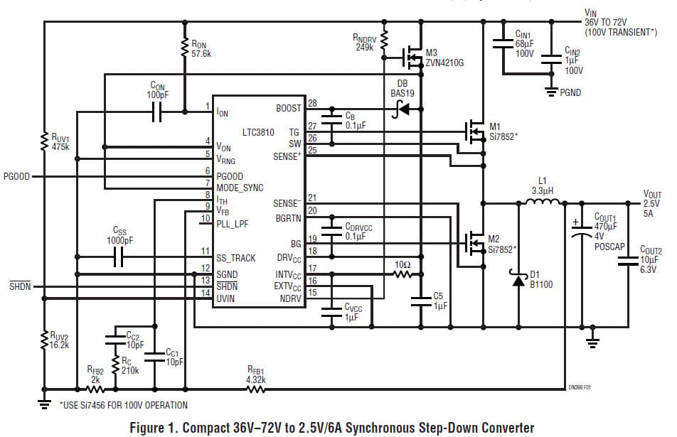 LTC3810, Compact 36V-72V to 2.5V/6A Synchronous Step-Down Converter