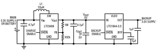 SuperCap-based backup supply using the LTC3459 and LTC1844