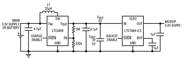 SuperCap-based backup supply using the LTC3459 and LTC1844