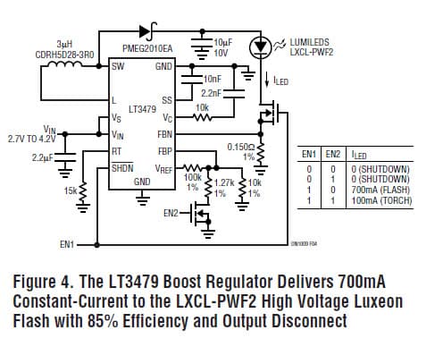 One LED Flash LED Driver for Cellular Phone