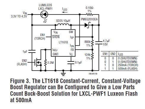 One LED Flash LED Driver for Cellular Phone