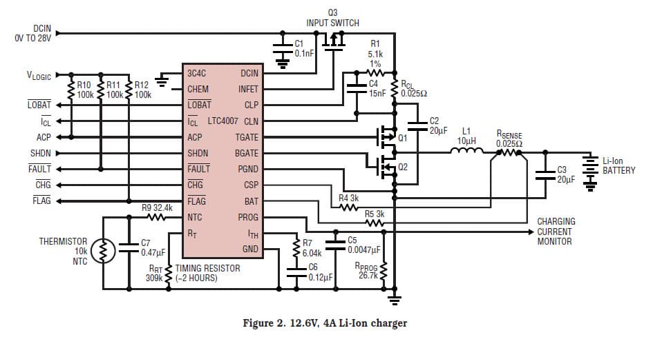 LTC4007, 12.6V, 4A Li-Ion charger