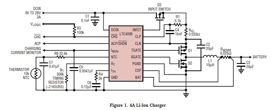 LTC4006, 4A Li-Ion Charger