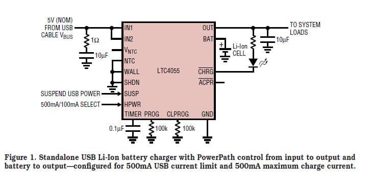 LTC4055 Standalone USB Li-Ion battery charger with Power Path control