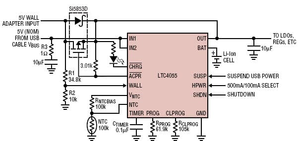 LTC4055 USB power control and battery charger application