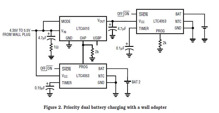 LTC4410, Priority dual battery charging with a wall adapter