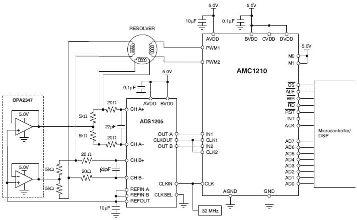 SBAA144 Using the AMC1210 in Resolver Motor Control Systems