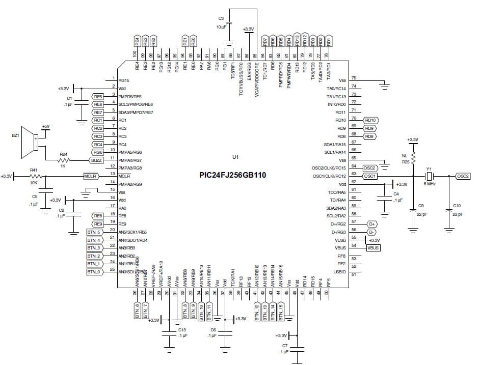 PIC24 MCU Development System for Industrial