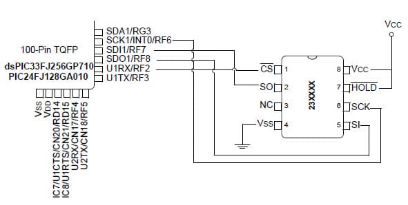 AN1269, PIC24/PIC33 MCU Application Circuit