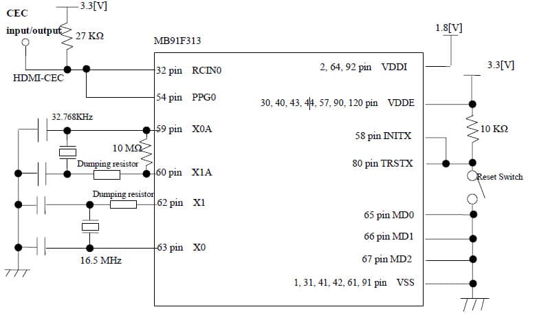 HDMI-CEC Technology Application Circuit Used with MB91F313 FR60 MCU