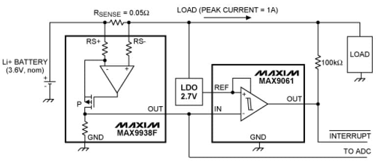 Analog Amplification for Cellular Phone