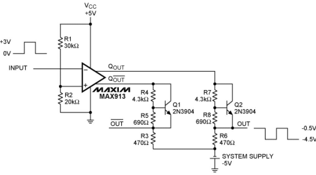 5V Analog Amplification for Industrial Ethernet