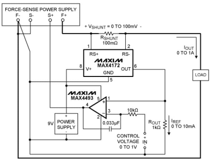 Analog Amplification for Battery Charger