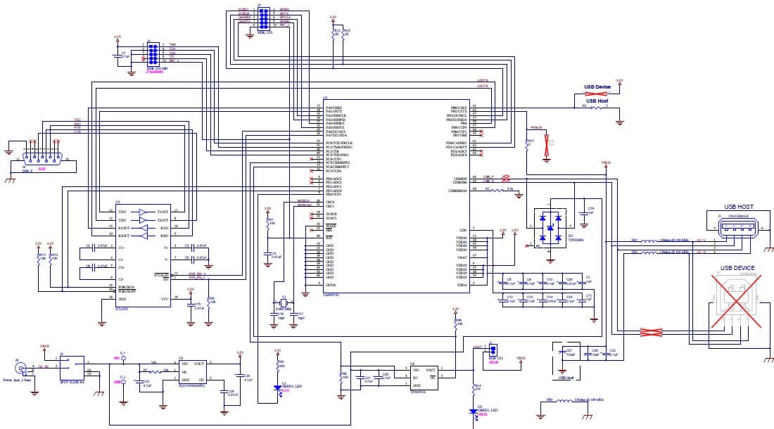 Stellaris MCU Development System for Consumer Electronics