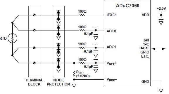 RTD Interfacing and Linearization Using an ADuC706x Microcontroller