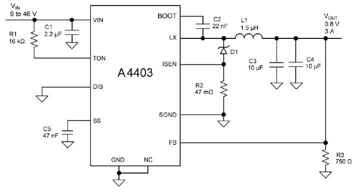 0.8V DC to DC Single Output Power Supply for Power Management