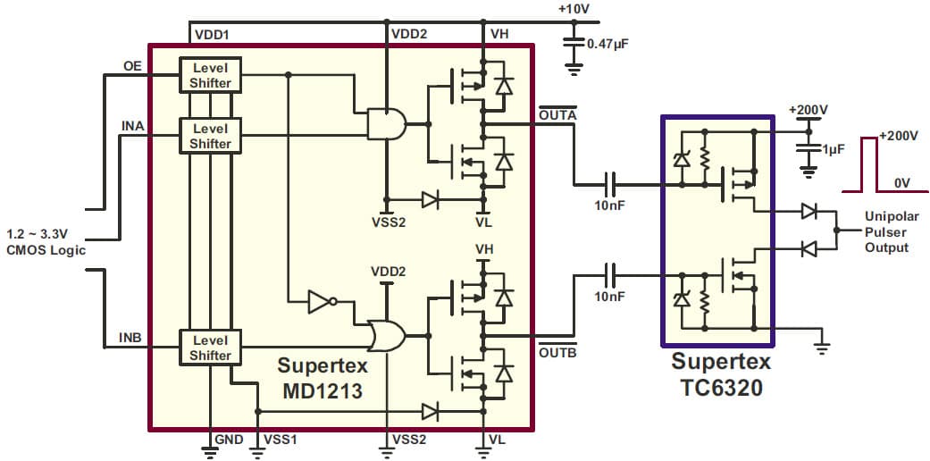 High Voltage Pulser Circuit Using the MD1213 and TC6320 100V Ultrasound Pulser