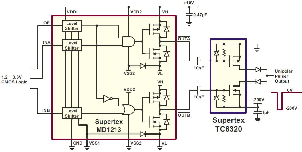 High Voltage Pulser Circuit Using the MD1213 and TC6320 100V Ultrasound Pulser