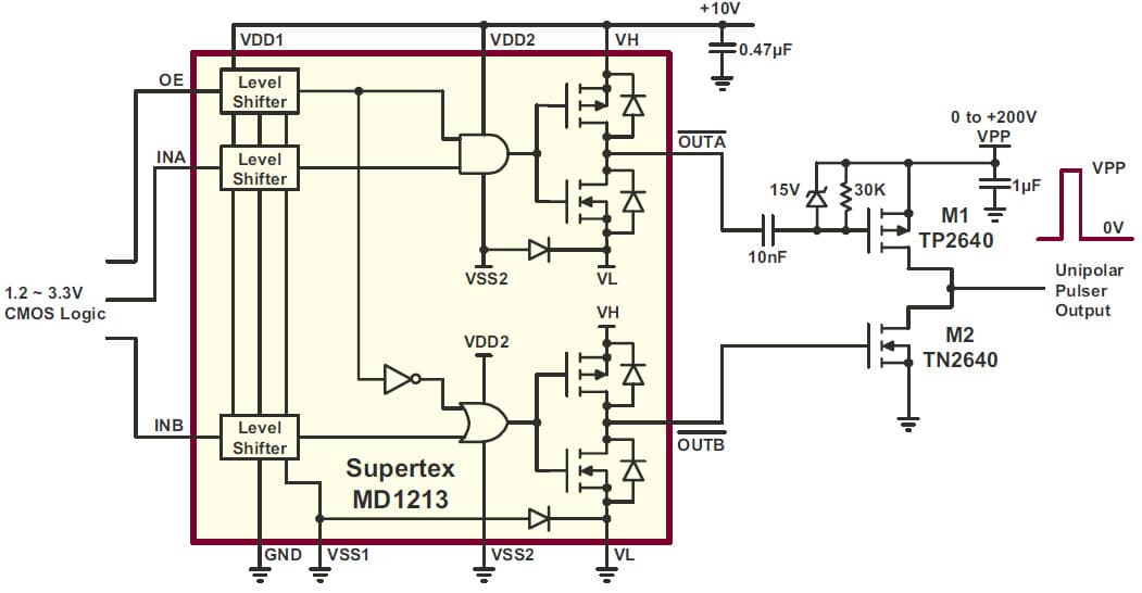 High Voltage Pulser Circuit Using the MD1213 and TC6320 100V Ultrasound Pulser