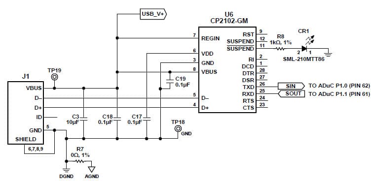 Sensing Angular Velocity Using the ADXRS450 Digital Rate Sensor with Programmable Supply Voltage and ADuC7026 MCU