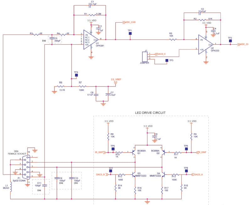 Pulse Oximeter Implementation on the TMS320VC5505 DSP Medical Development Kit (MDK)