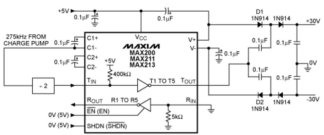 5V RS-232 Transceiver for Automotive