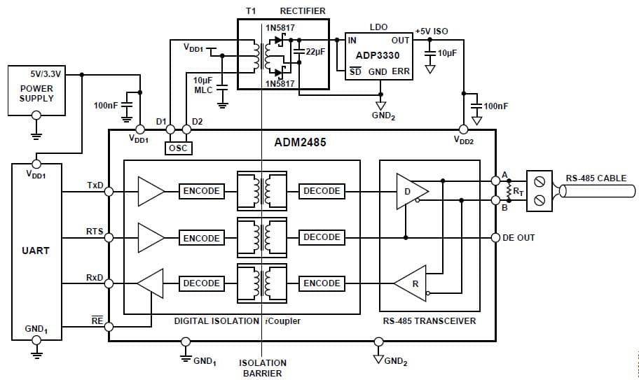 5V RS-485 Transceiver for Instrumentation