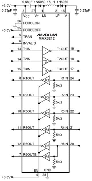 Evolution of the 2.7 to 3.6V RS-232 Transceiver