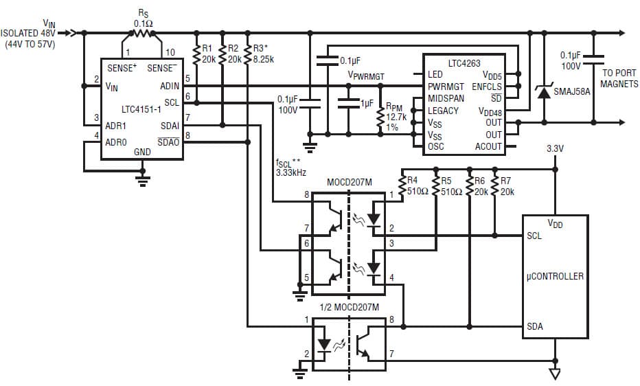 Power Monitor for Automotive and Telecom Applications Includes ADC and I2C Interface