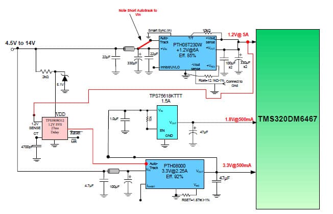 Microprocessor Power Supervisory for Video/Imaging