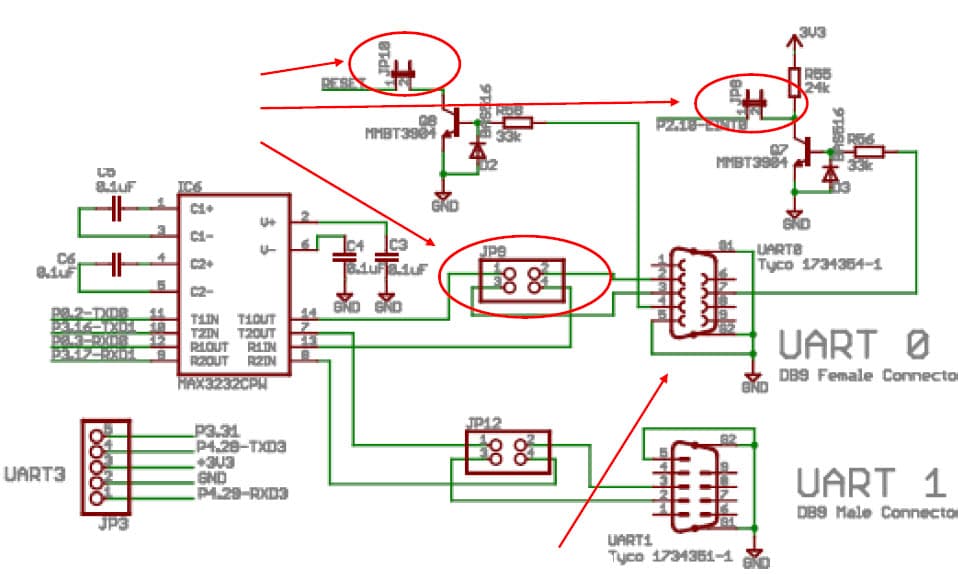 Industrial Reference Design Platform RS-232 Interface