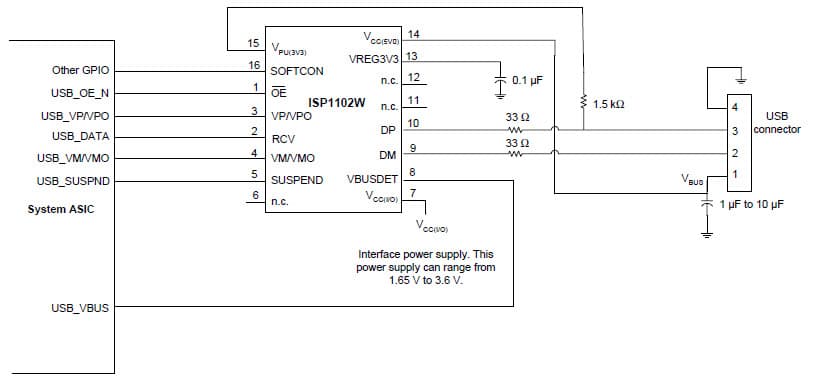 Upstream Connection With USB Transceiver In Differential Mode Under Normal Mode