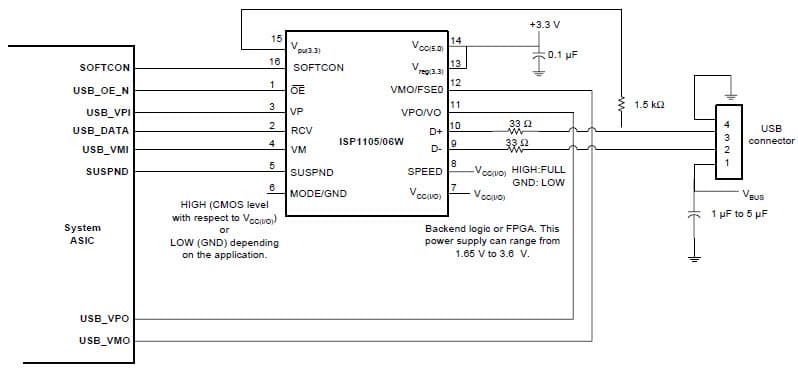 Upstream Connection With USB Transceiver Under 3.3V Environment