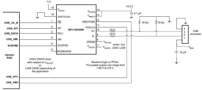 down-stream Connection With USB Transceiver Under 3.3V Environment