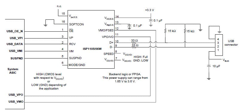 down-stream Connection With USB Transceiver Under 5V Environment