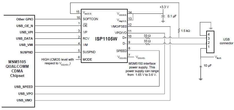 Upstream Connection With USB Transceiver Under 3.3V Environment