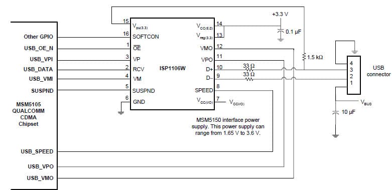 Upstream Connection With USB Transceiver Under 3.3V Environment