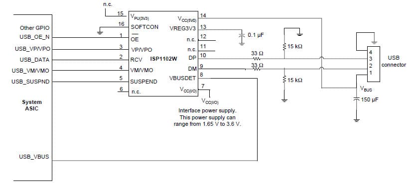 down-stream Connection With USB Transceiver In Differential Mode Under Normal Mode