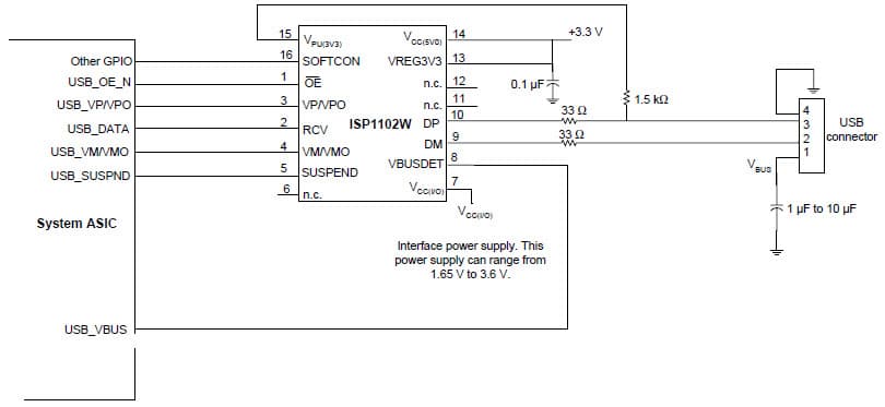 Upstream Connection With USB Transceiver In Differential Mode Under Bypass Mode