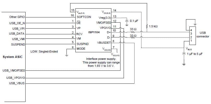 Upstream Connection With USB Transceiver In Singled-Ended Mode