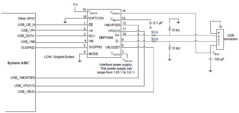 down-stream Connection With USB Transceiver In Singled-Ended Mode