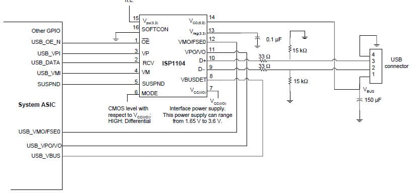 down-stream Connection With USB Transceiver In Differential Mode